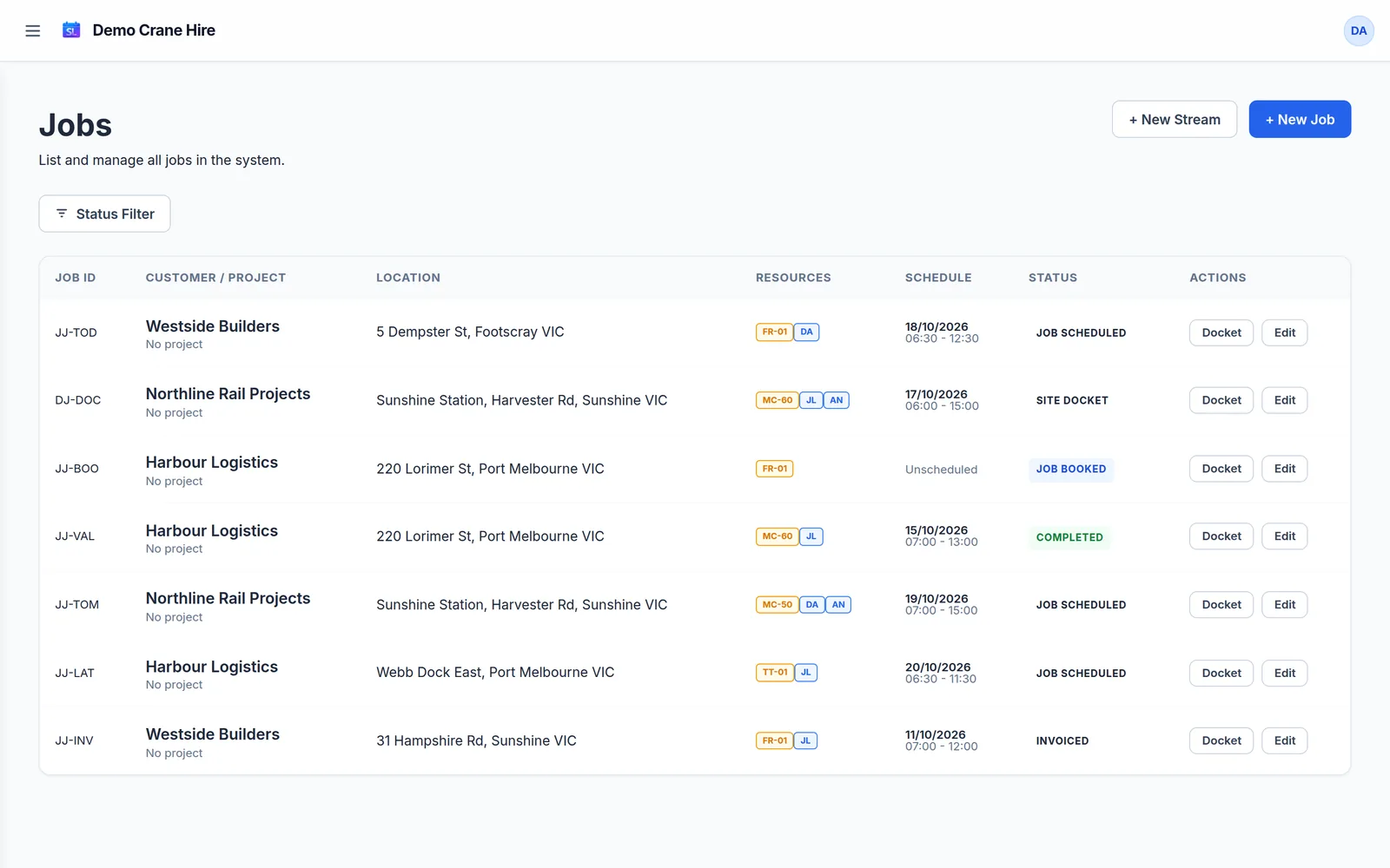The jobs list, showing jobs at each stage from quote sent to invoiced